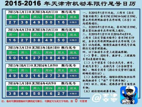 天津限号怎么限,具体规定与解读揭秘