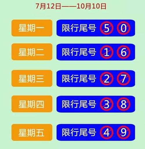 天津限号电话, 如何快速查询限行信息?