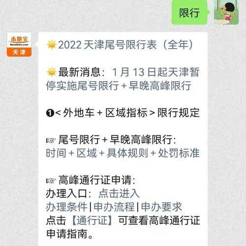 天津限号被拍几个小时, 影响了多少司机出行？