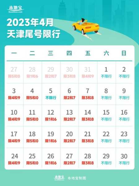 天津限行限号, 影响出行的最新政策解析