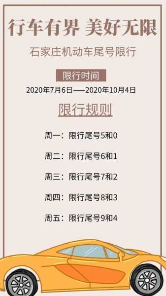 如何查车限号, 轻松找到限行信息
