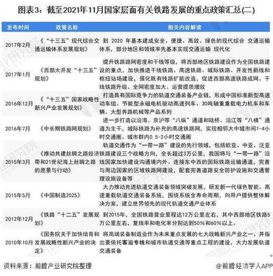 尾号限行能上十环吗,政策解读与影响分析