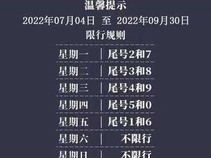 廊坊哪些地方限号, 了解最新限行政策与区域