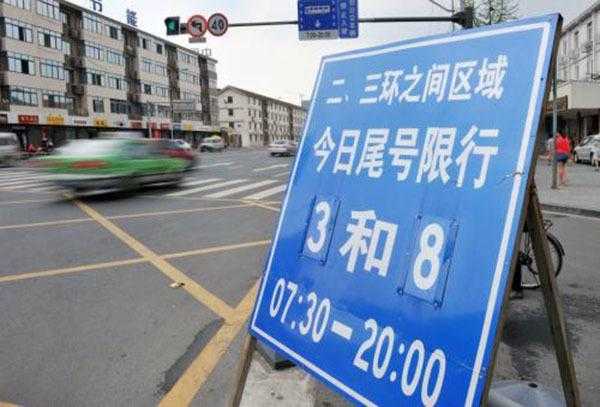 成都限号抓拍, 如何避免罚款和麻烦？