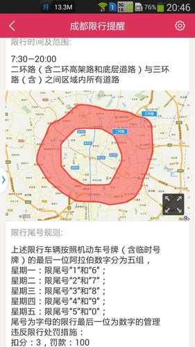 成都限号春节, 交通政策如何影响出行?