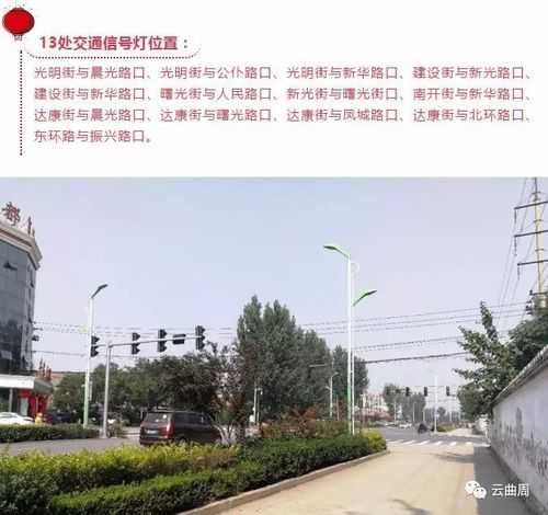 曲周限号, 如何影响当地交通?