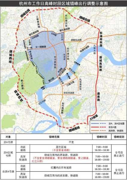 杭州汽车限号吗,如何影响出行安排?