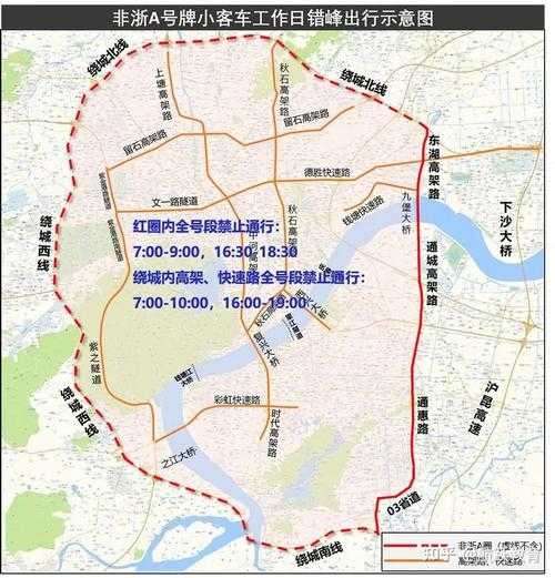 杭州汽车限号规定,如何影响日常出行?