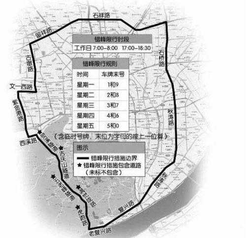 杭州车限号时间表, 详解限行规则与时段