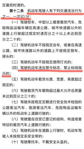 杭州限号如何处罚, 违规后果及罚款标准解析