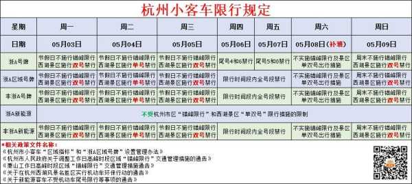 查汽车限号怎么查询,方便实用的查询方法分享
