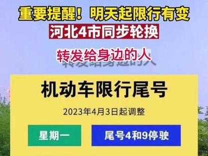 河北现在怎么限号, 最新政策与执行情况解读