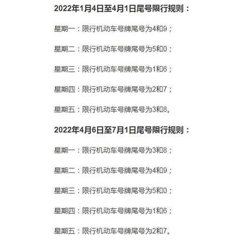 河北省最新限号, 如何影响您的出行计划?