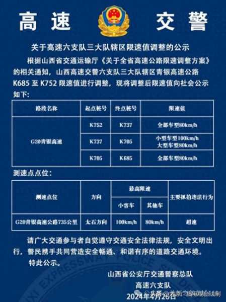 河北高速限号吗, 高速通行规定详解