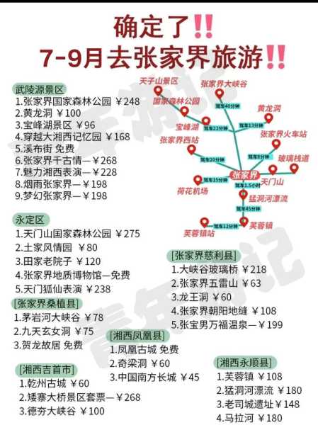 海兴今天限什么号, 影响你的出行计划吗？