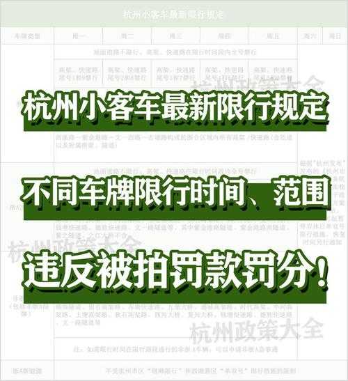 现在杭州限号吗,了解最新限行政策