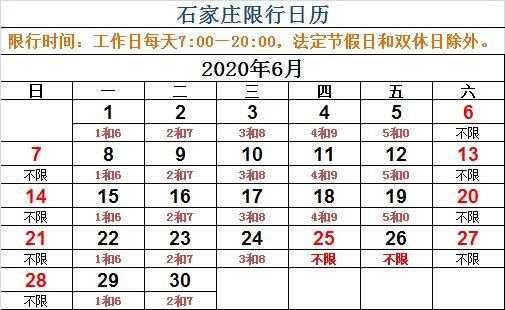 石家庄什么时候限号, 了解最新限行政策