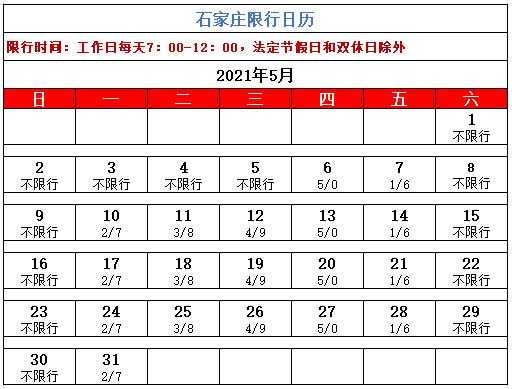 石家庄汽车限号查询,如何方便查询限行信息?