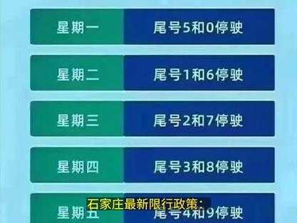 石家庄限号几点解除,了解最新限行政策