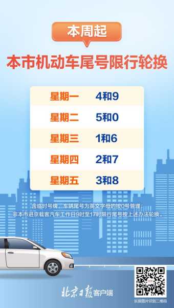 车限号可以上高速吗,了解限行政策与例外情况