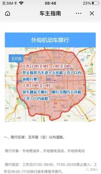 车限号图片, 如何快速获取最新限行信息?