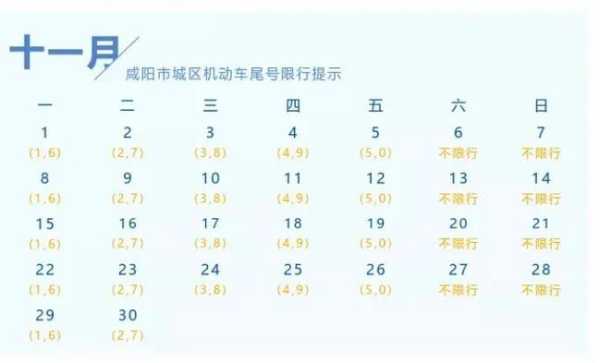 车限号是啥意思,对出行有何影响?