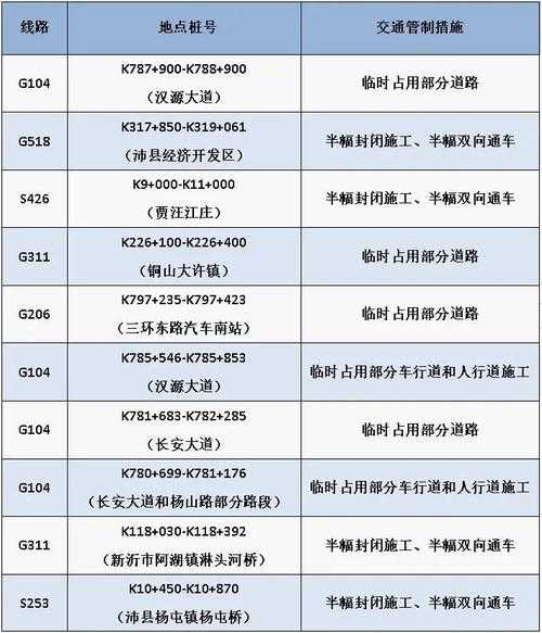 郑州市2024车辆限号吗,具体规定和影响分析
