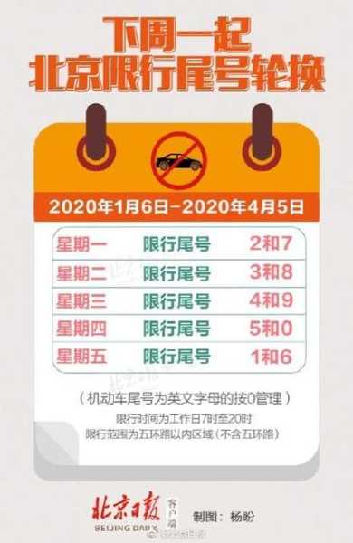 限号几点解除,了解具体时间与政策