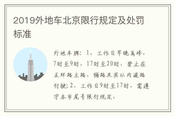 限号北京罚款吗,了解限行政策与罚款标准