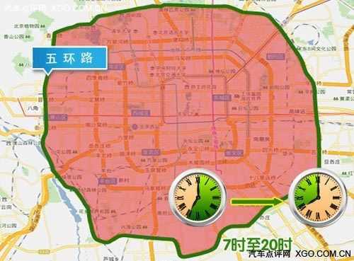 限号如何抓拍, 提高抓拍成功率的小技巧