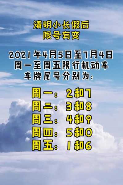 限号查询2024, 如何快速了解限号政策？