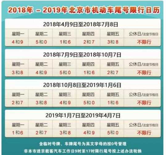 限号查询怎么查询电话,快捷方法大揭秘