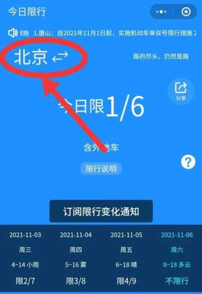 限号查询规定,如何快速查询适用车型？