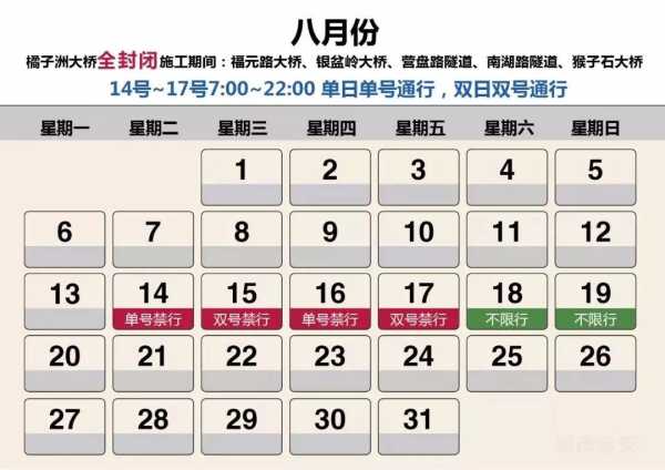 限号被拍几个小时, 罚款是否会增加?