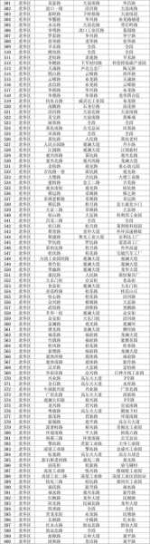 限号违章罚多少钱, 处罚标准与案例解析