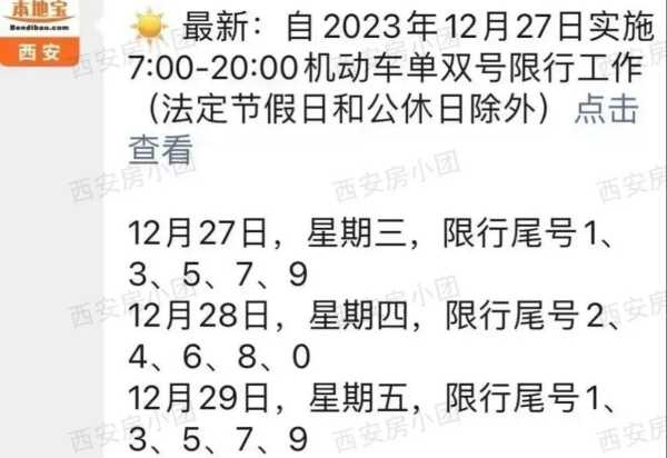 限号通行时间, 如何合理规划出行?