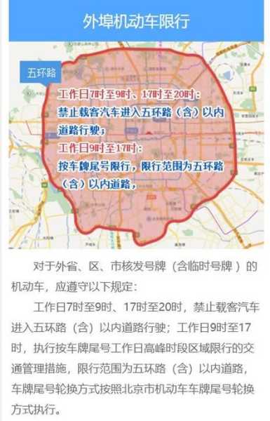 高速限号么,如何判断通行规则？