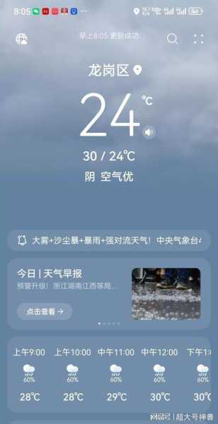 20170529天气预报, 今天会下雨吗?
