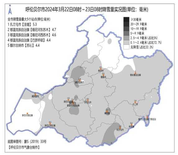 2017年阿荣旗天气预策, 你了解天气特点吗?