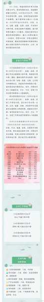 6月1日兰州天气,适合外出游玩吗?