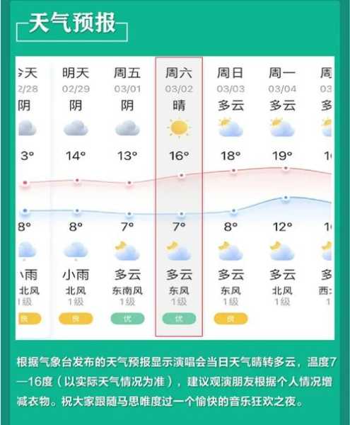 8月4日鞍山天气,一天适合出行吗?