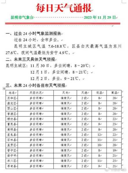 临西的天气, 今日气温变化及生活建议。