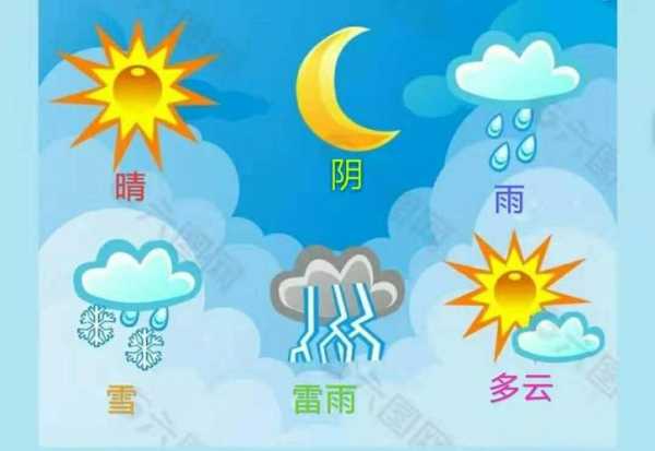 乌额格其牧场天气预报，今天的天气怎么样？