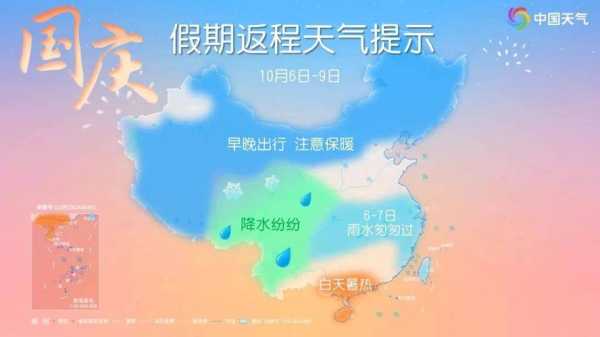 乌龙峡天气预报,近期天气变化如何？