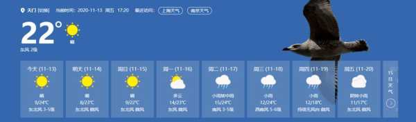 今日天门天气,你准备好应对变化了吗?