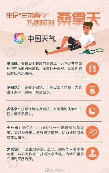 内丘一个月天气,你准备好迎接变化了吗？
