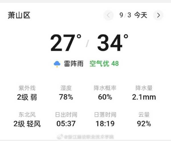 单站雷达浙江金华天气, 今明两天气象预报分析