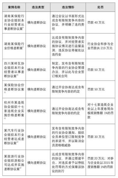 天气通3.33, 新增功能亮点与使用指南
