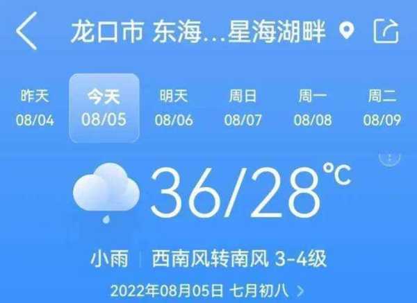 山东龙口天气,今日气温与预报分析