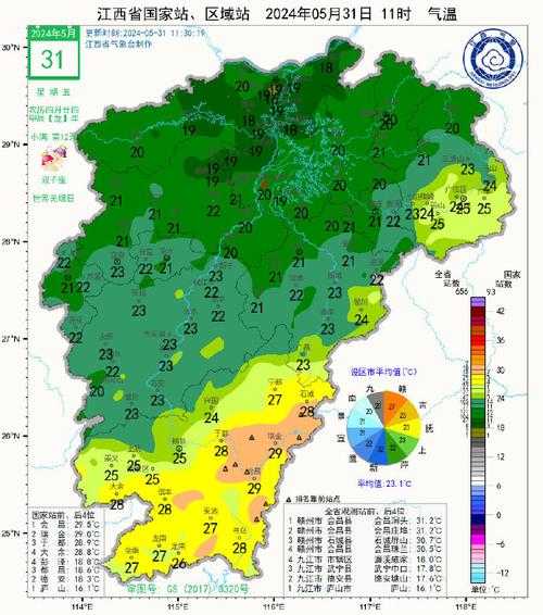 江西省安福天气,今天的气温和预报分析